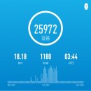 장안배수펌프장 이미지