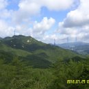 상주시화북면입석보건진료소 이미지