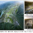 시대종합건축사사무소 이미지