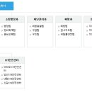 박성복축사 네이버블로그
