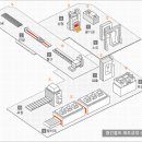 열간볼트 제조 공정 이미지