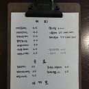 카페보문