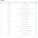 GS25구리수택점 이미지