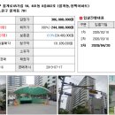 버스정류장(월계중) 이미지