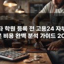 커피 바리스타 2급 자격 양성과정(야간B반) | 바리스타 학원 등록 전 고용24 자부담금과 숨은 비용 완벽 분석 가이드 2026