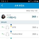 인랩
