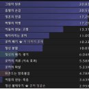 영연 이미지