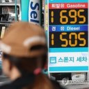 큰들주유소 이미지