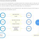 (주)창조바이오텍 이미지