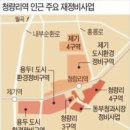 서울 동대문구 청량리~ 미래가치 상승 잠재적 지역~ 꼬마빌딩 리모델링 및 재건축 투자 전략 상담 이미지