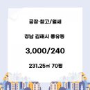 김해골든루트일반산단 -1 | 🏠김해 풍유동 공장 임대 70평 호이스트설치가 전력유...4차선 대로변 골든루트 산단 입구 가시성 최고...