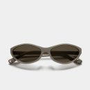 안경, 진정성 이미지