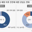 안전기업 이미지