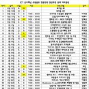 바른인력 이미지