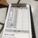 다동골뱅이치킨 이미지