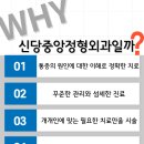 신당중앙정형외과의원 이미지