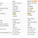 다인슈퍼 이미지