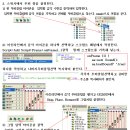 로드뮤직 이미지