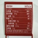 GS25 초월산이점 | GS25 신상라면 '불닭볶음 미역국탕면' 후기 (부제:해먹기 귀찮았는데 잘됐다...)