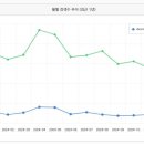 한돈곳간 이미지