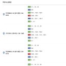 미담(MIDAM) 이미지