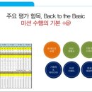 플랜미비앤씨