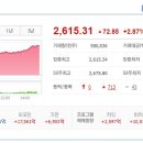 (주)원익홀딩스 이미지