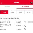 통다리치킨 이미지