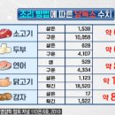 3go점핑온열