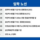 삼산경찰서(40584) 이미지