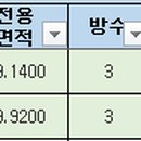 서초대로15길 38 이미지