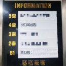 명성복싱체육관 | [방학역 복싱장] 다이어트·체력·스트레스 한방에 끝! 바디복싱짐 리얼 후기