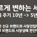 (주)블랭크코퍼레이션 이미지