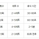 유어바디 당진점 이미지