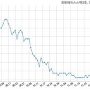 (주)엣데이터 이미지