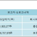 신대양제지(주) 이미지