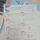 유니콘수학학원