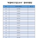 2019년 박결버디기금 최종 입금현황입니다! 이미지