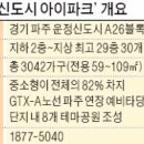 한울공원 배드민턴장 이미지