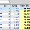 신흥바이오 이미지