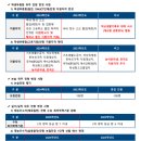 한양음악학원 이미지