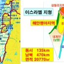 이스라엘 땅 11, 에스겔 희년왕국과 왕의 토지, 위치 정탐 이미지