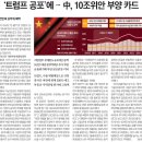 트럼프PC 이미지