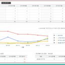 나이스단란주점 - 동해시 오일장1길 3 | 나이스단란주점