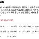 컴인워시양주점 이미지