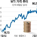 리츠카페 이미지