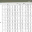 포레나(주상복합) 이미지