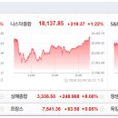 [글로벌뉴스] 10월7일(월) 이미지