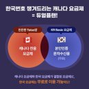 푸리티 | 프리티(FreeT) 실제사용한달후기!!