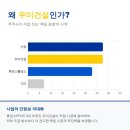 주식회사 먼스 네이버블로그